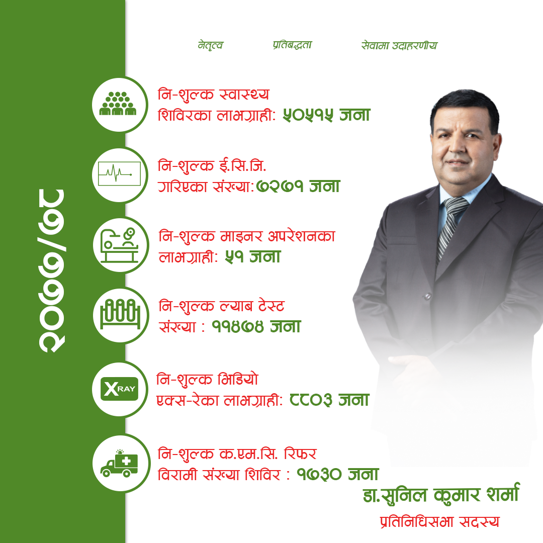 Infographic 1