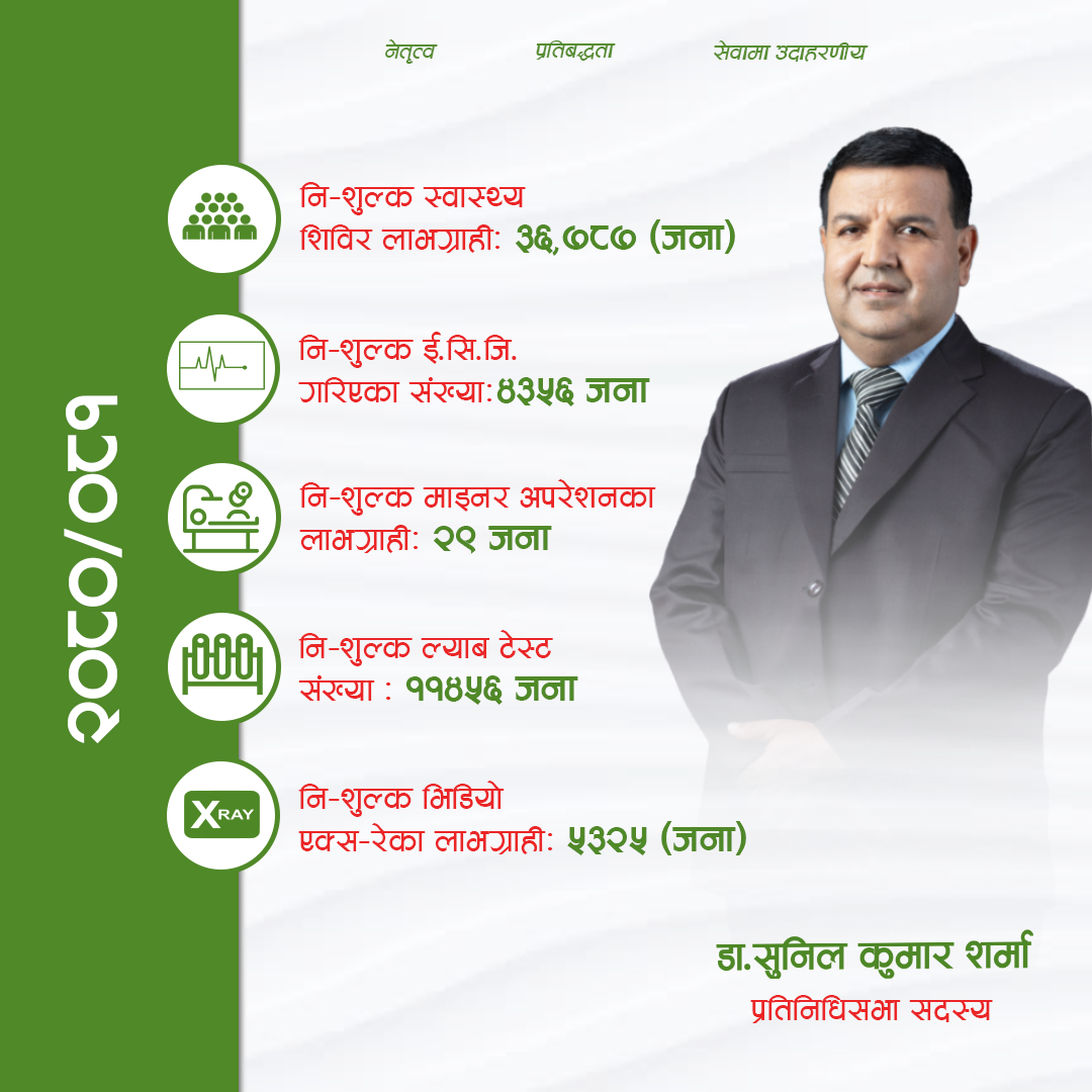Infographic 3